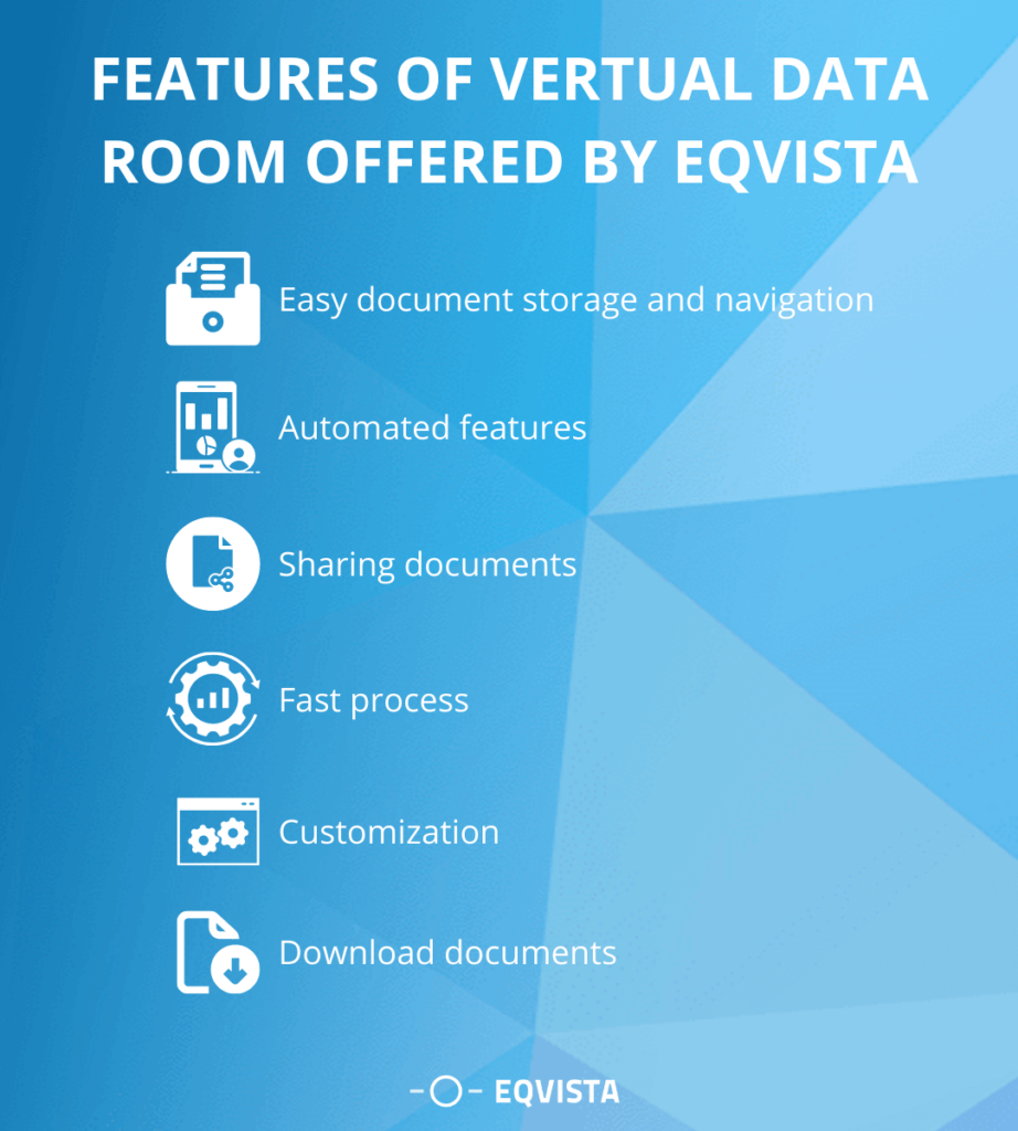 Features of virtual data room offered by Eqvista