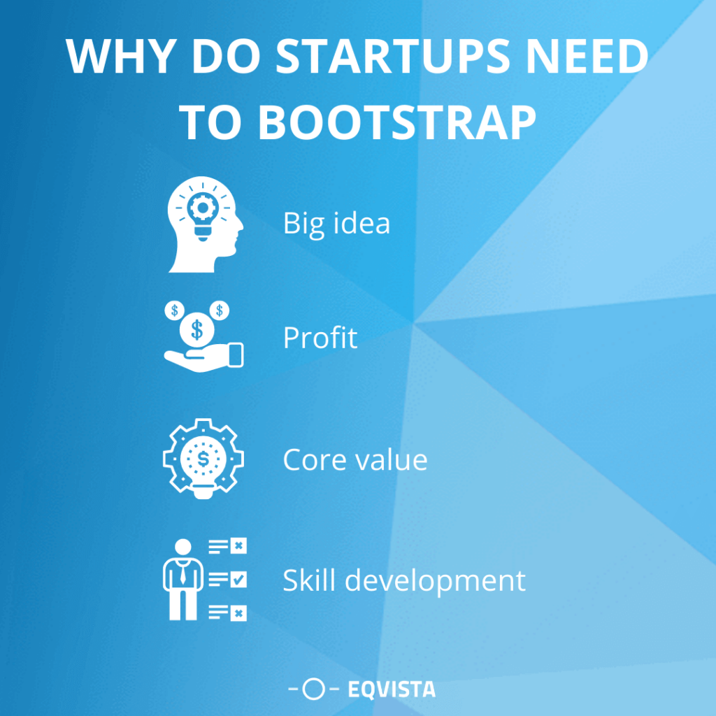 Why do startups need to bootstrap?