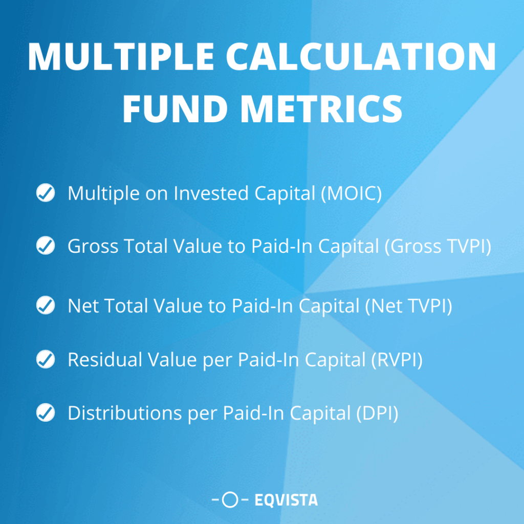 Multiple calculation fund metrics