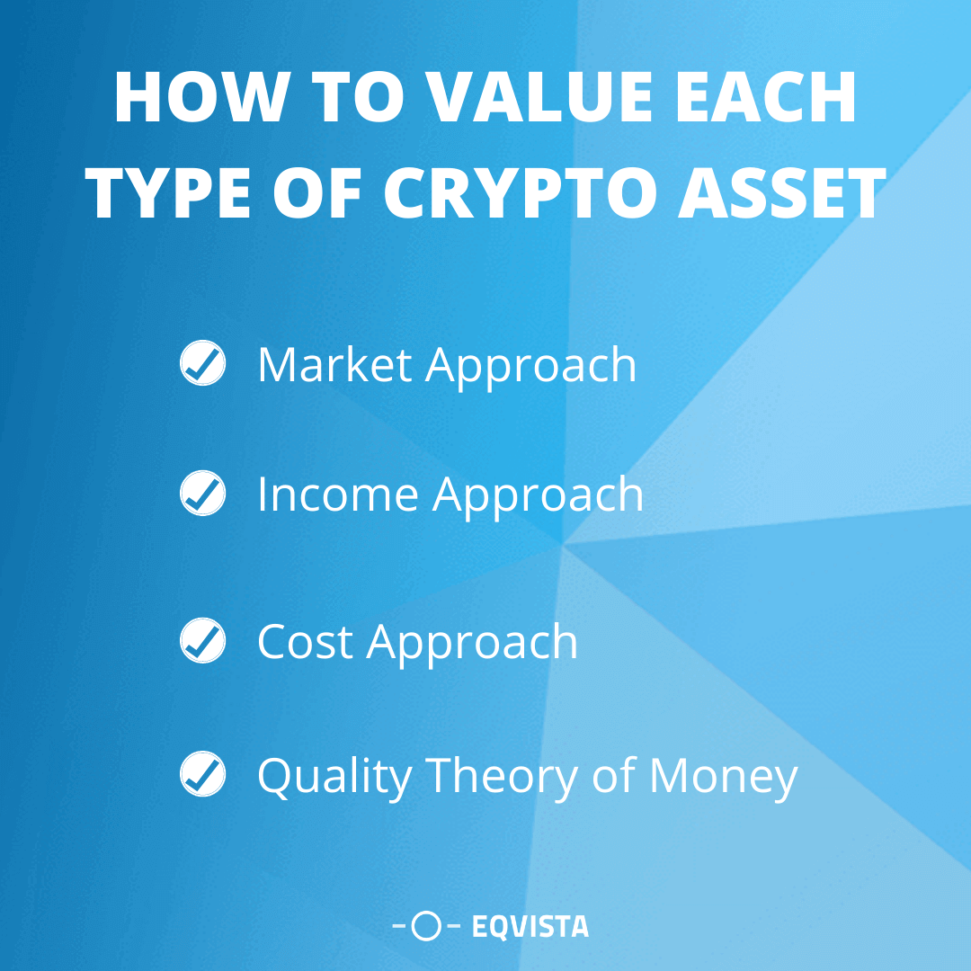 How to value each type of crypto assets?