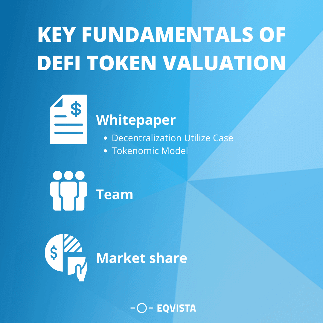 Key fundamentals of defi token valuation