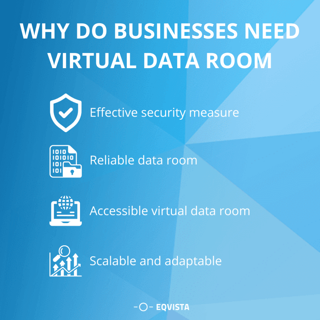Why do businesses need virtual data rooms?