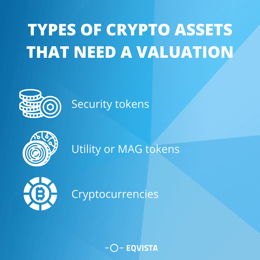 Types of crypto assets that need a valuation