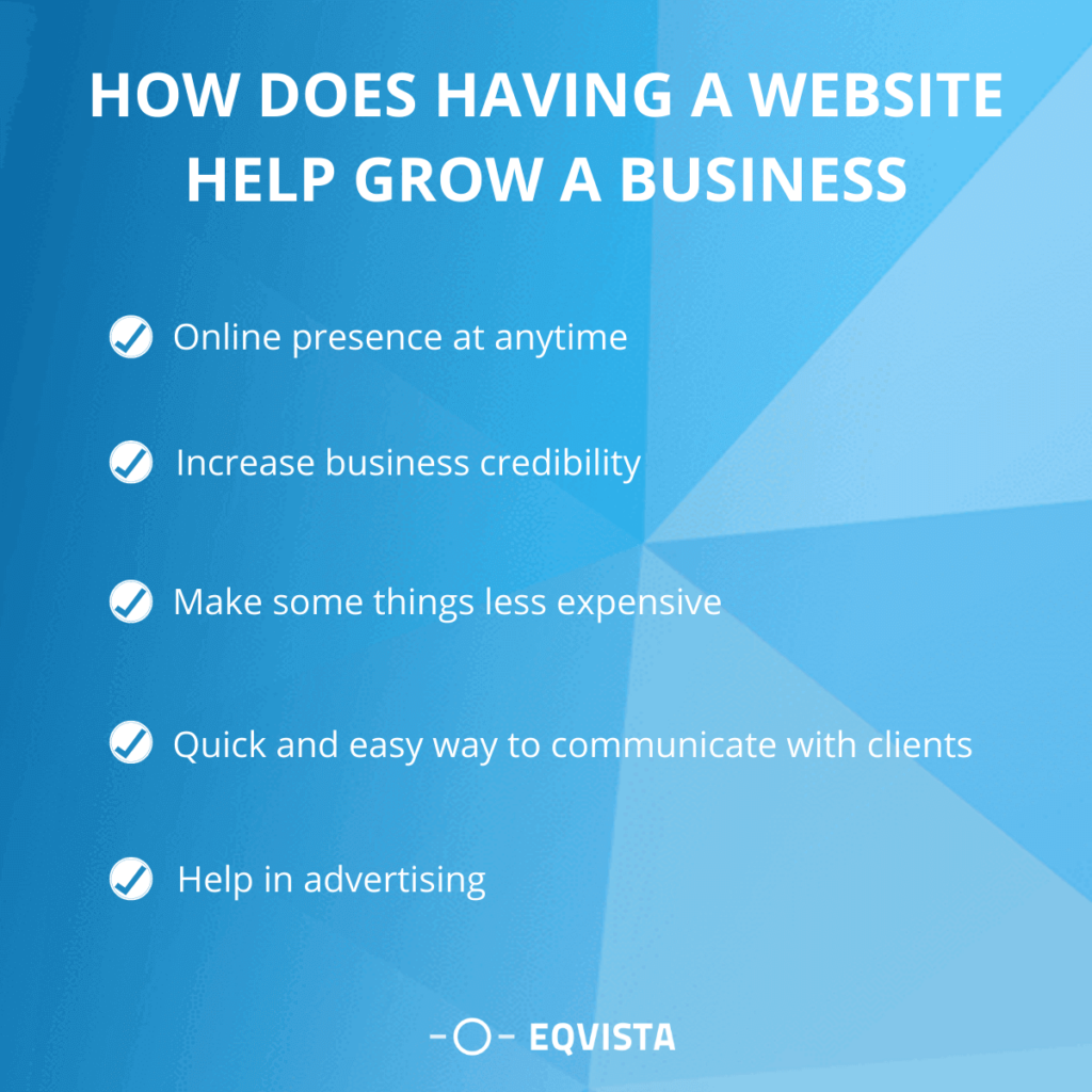 How does having a website help grow a business