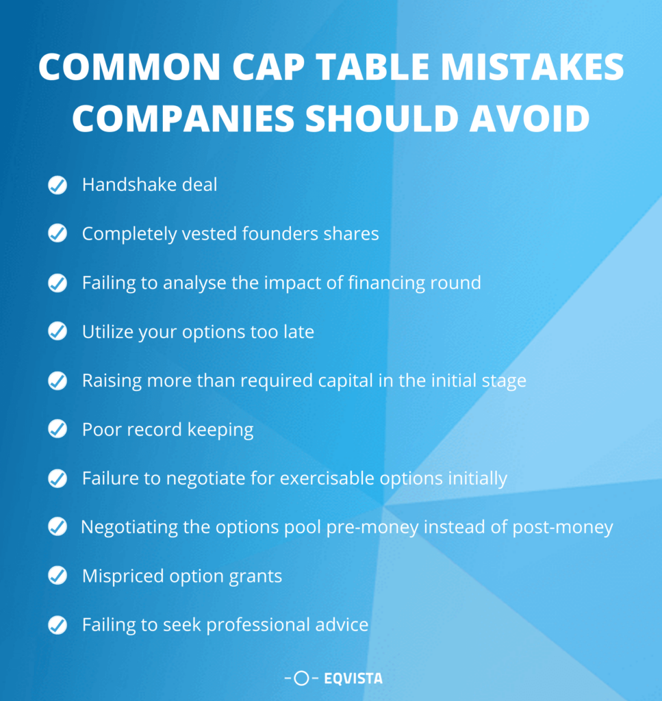 Common cap table mistakes