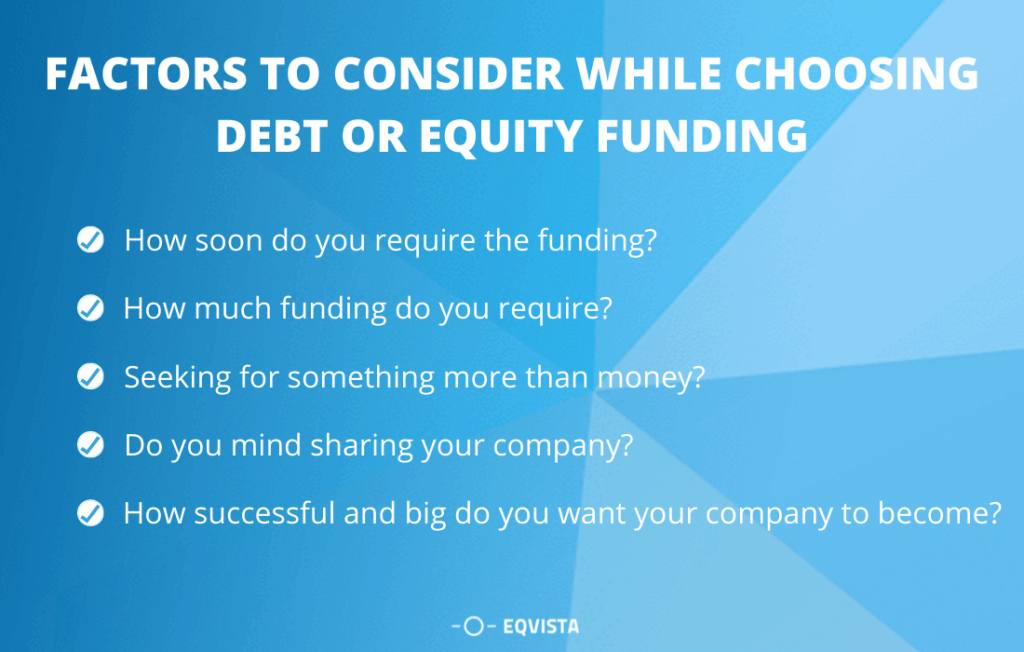 Factors to consider while choosing debt or equity funding