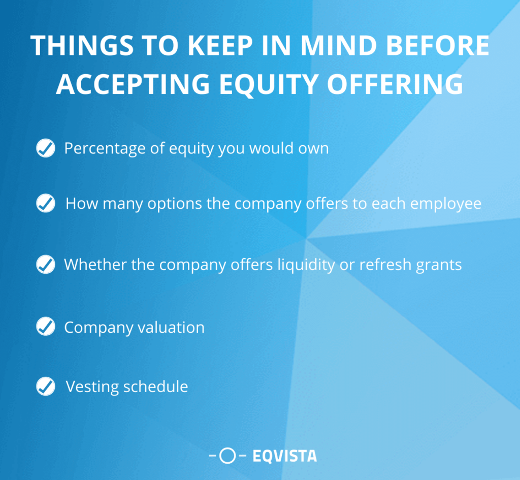 Things to keep in mind before accepting equity offering