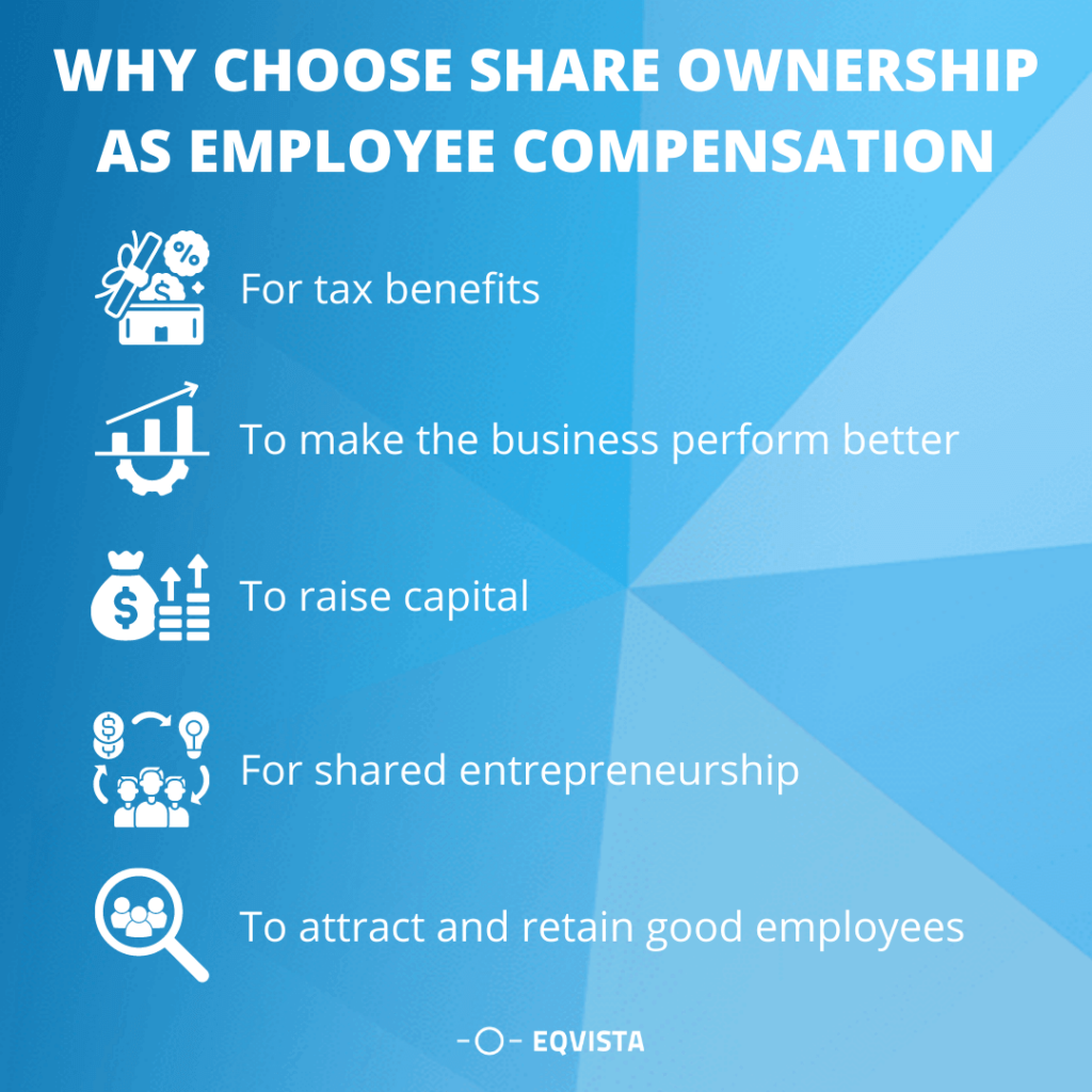 Why choose share ownership as employee compensation