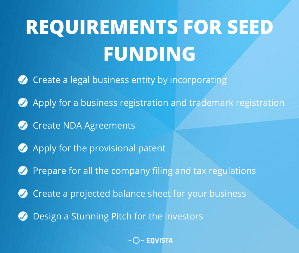 Requirements for seed funding