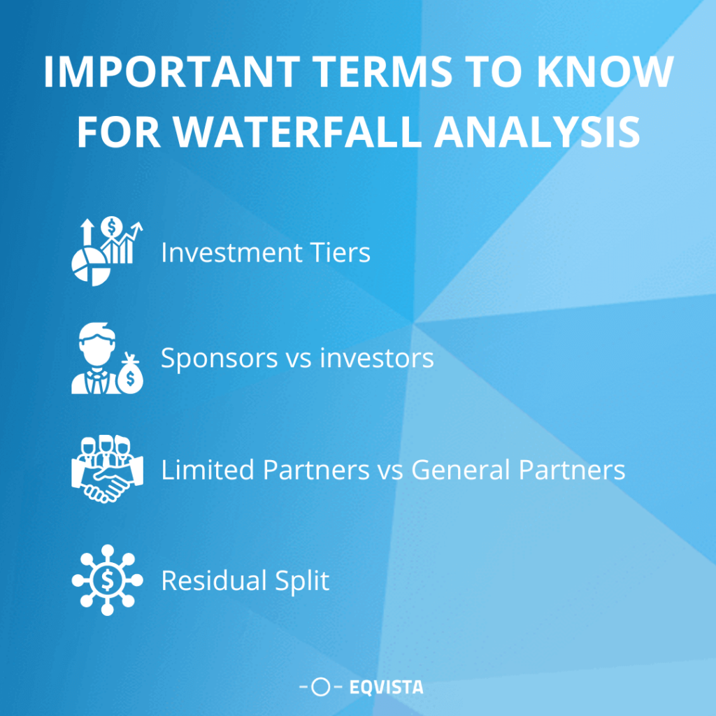 Important terms to know for waterfall analysis