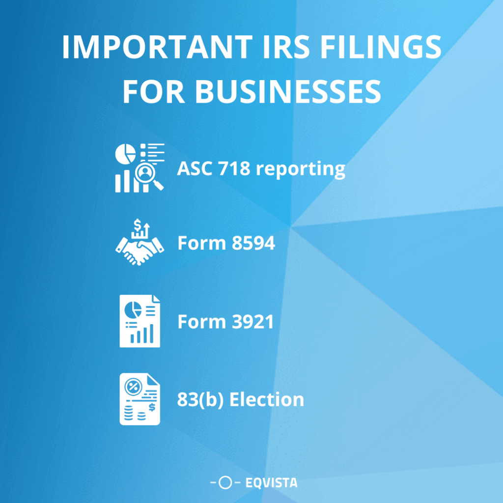 Important IRS Filings for Businesses
