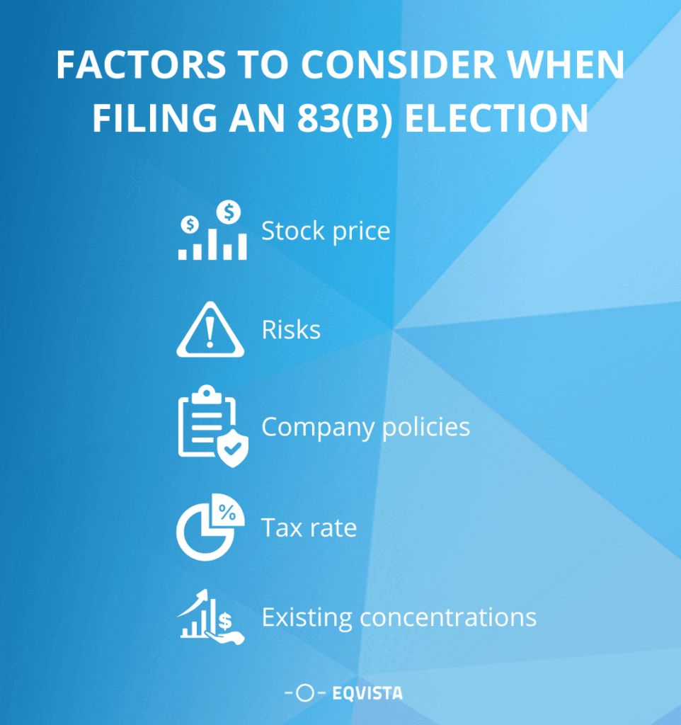   Factors to consider when filing an 83(b) election 