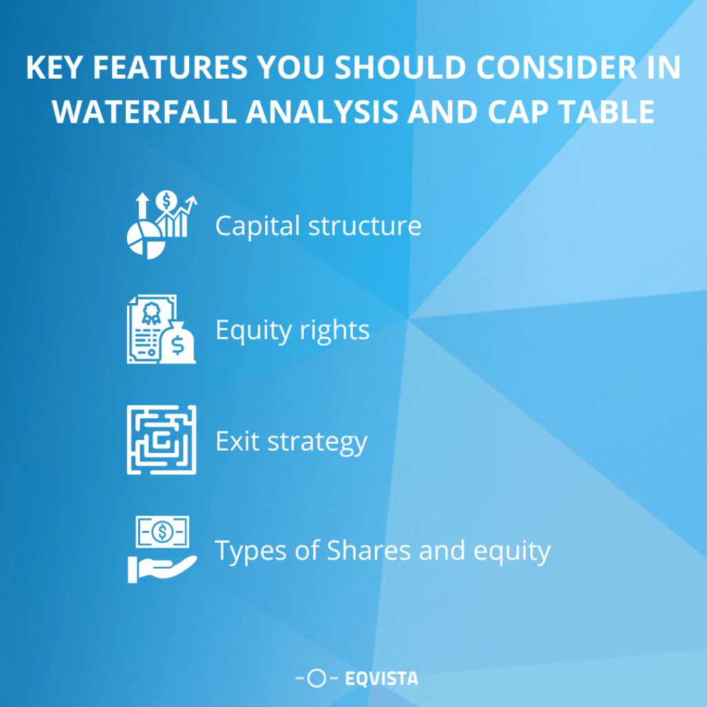 Key features you should consider in waterfall analysis and cap table