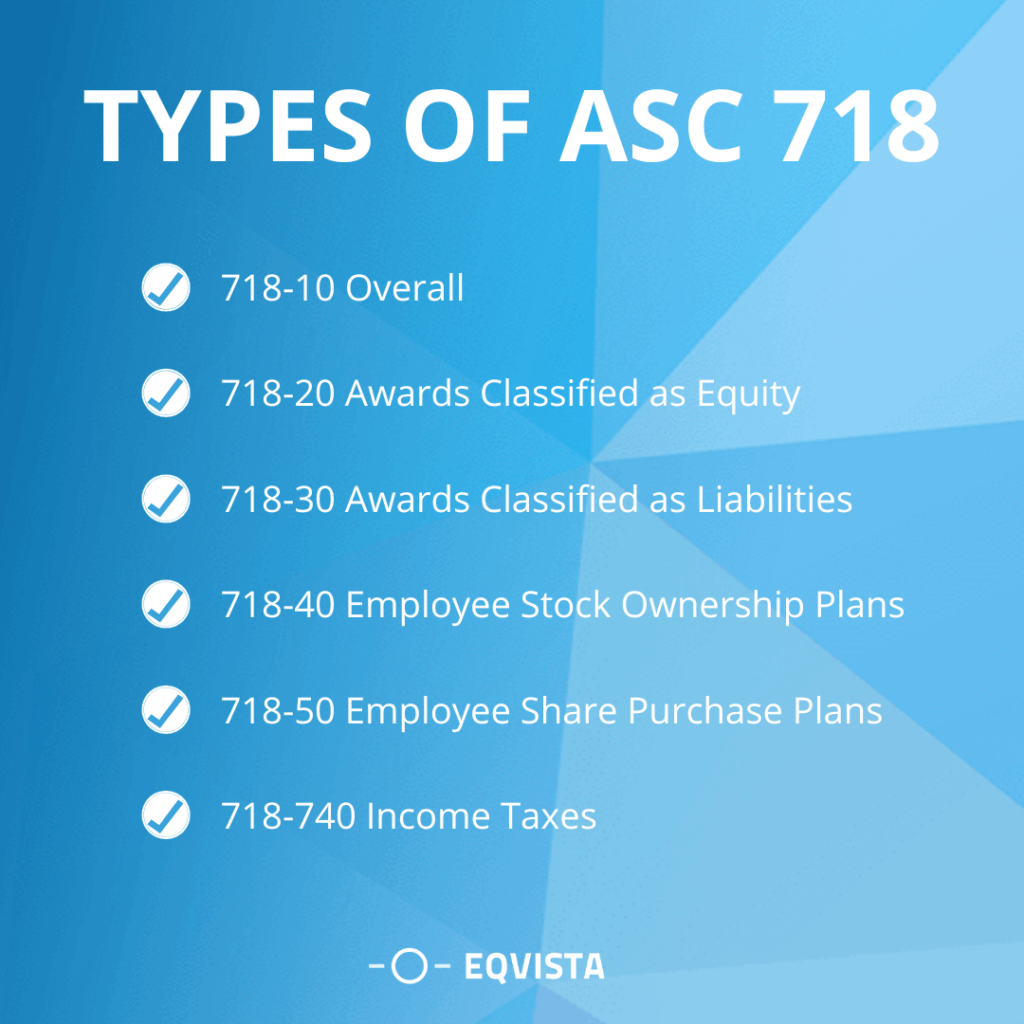 Types of ASC 718