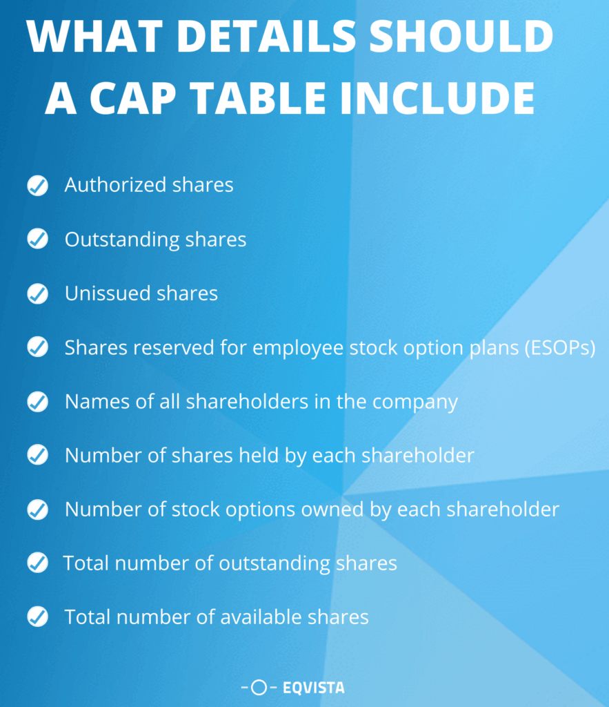 What details should a cap table include?