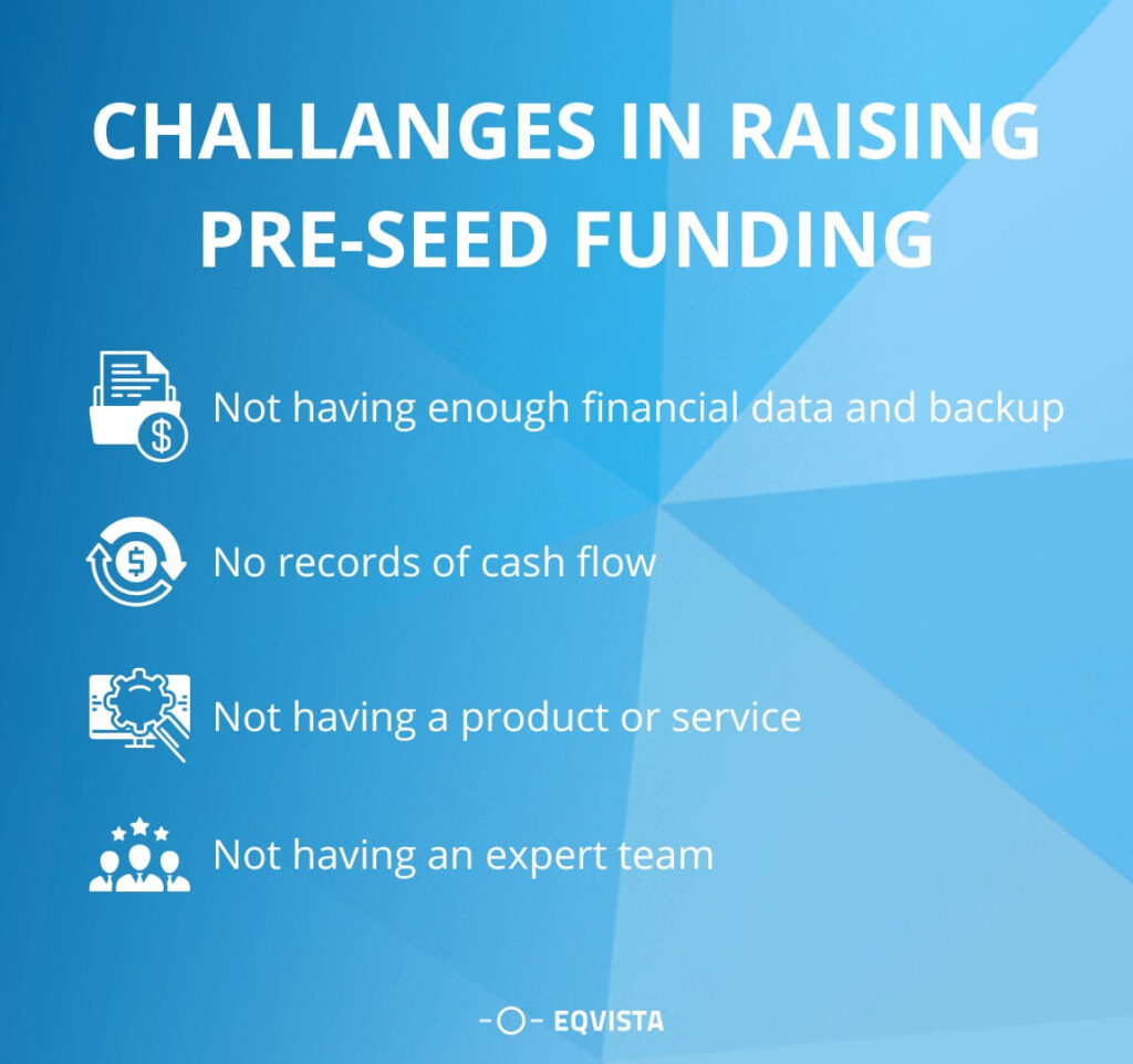 Challenges in raising pre-seed funding