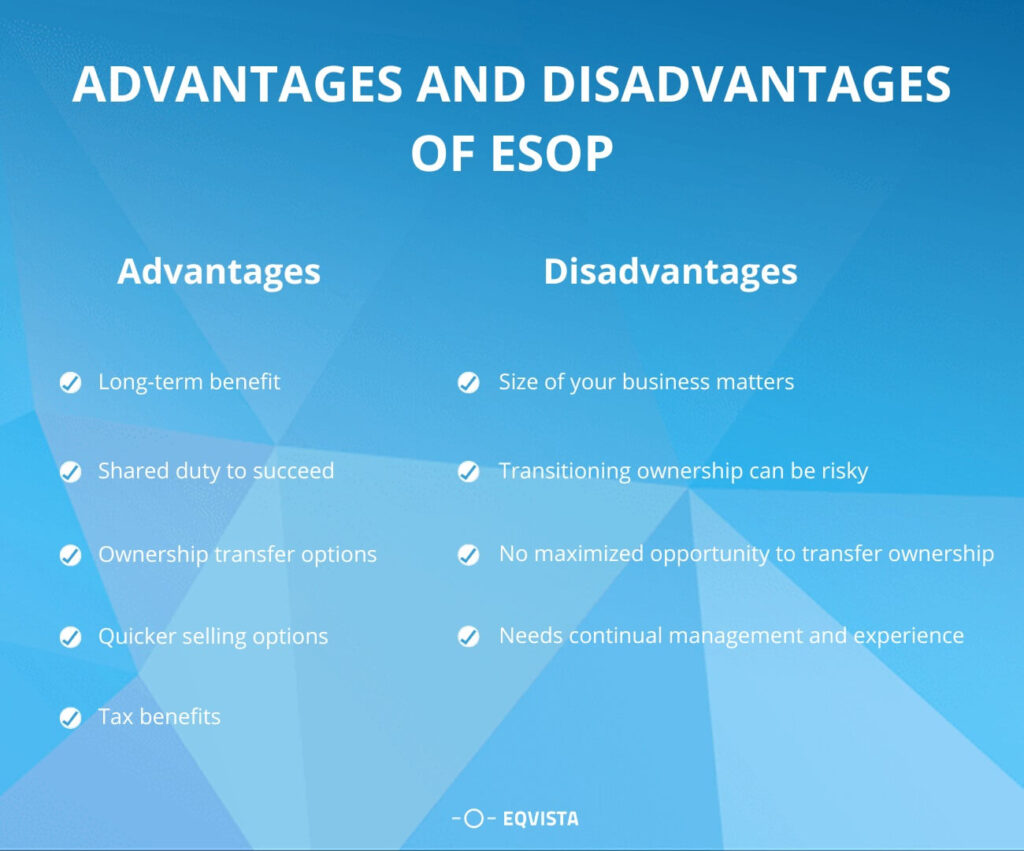 Advantages and disadvantages of ESOP