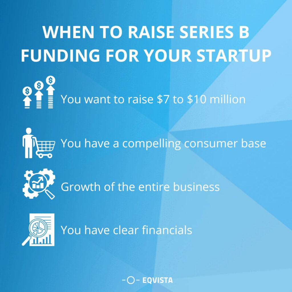 When to raise Series B funding for your startup?
