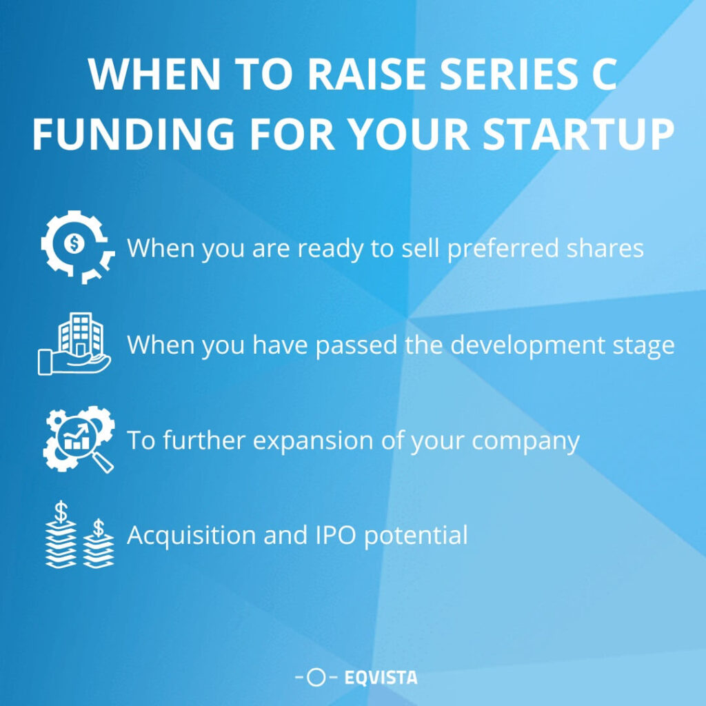 When to raise Series C funding for your startup?