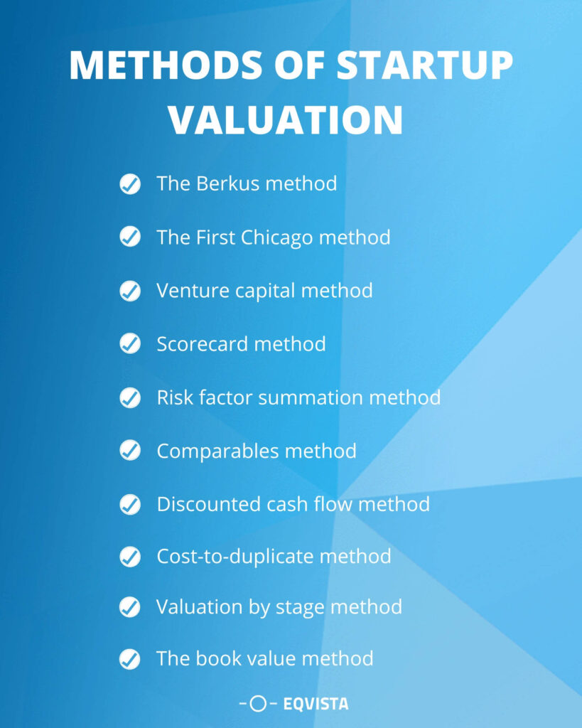 Methods of startup valuation