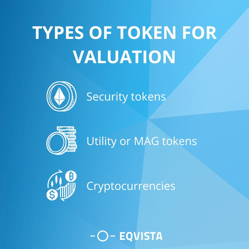 Types of tokens for valuation