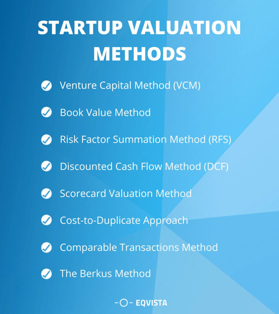 Startup valuation methods