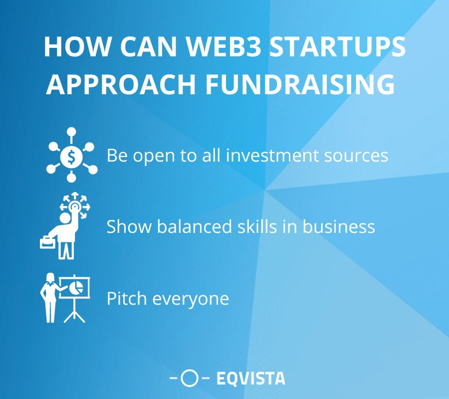 How can web3 startups approach fundraising?