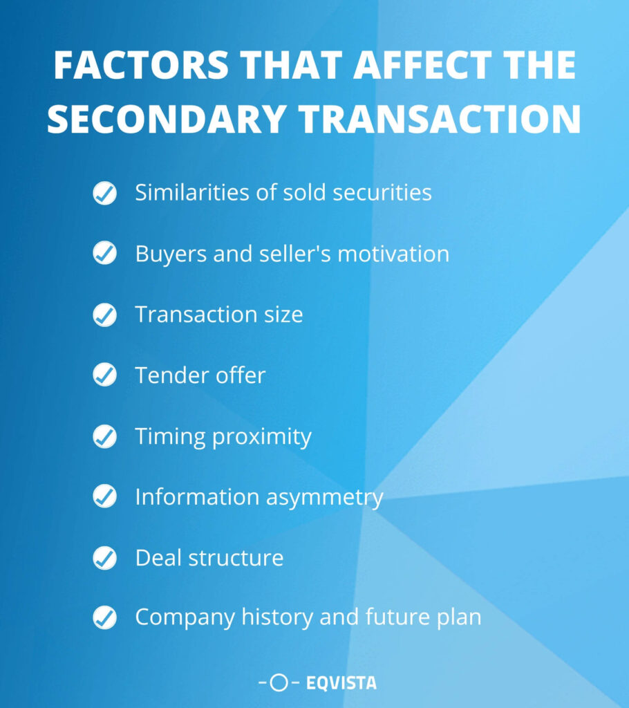 Factors that affect the secondary transaction