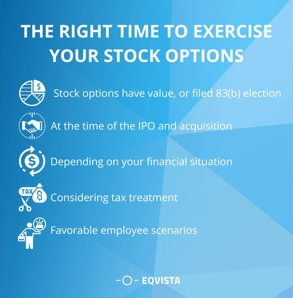 The right time to exercise your stock options