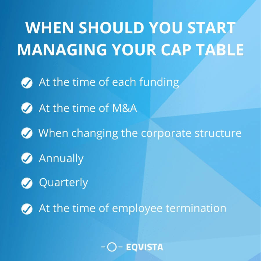 When should you start managing your cap table?