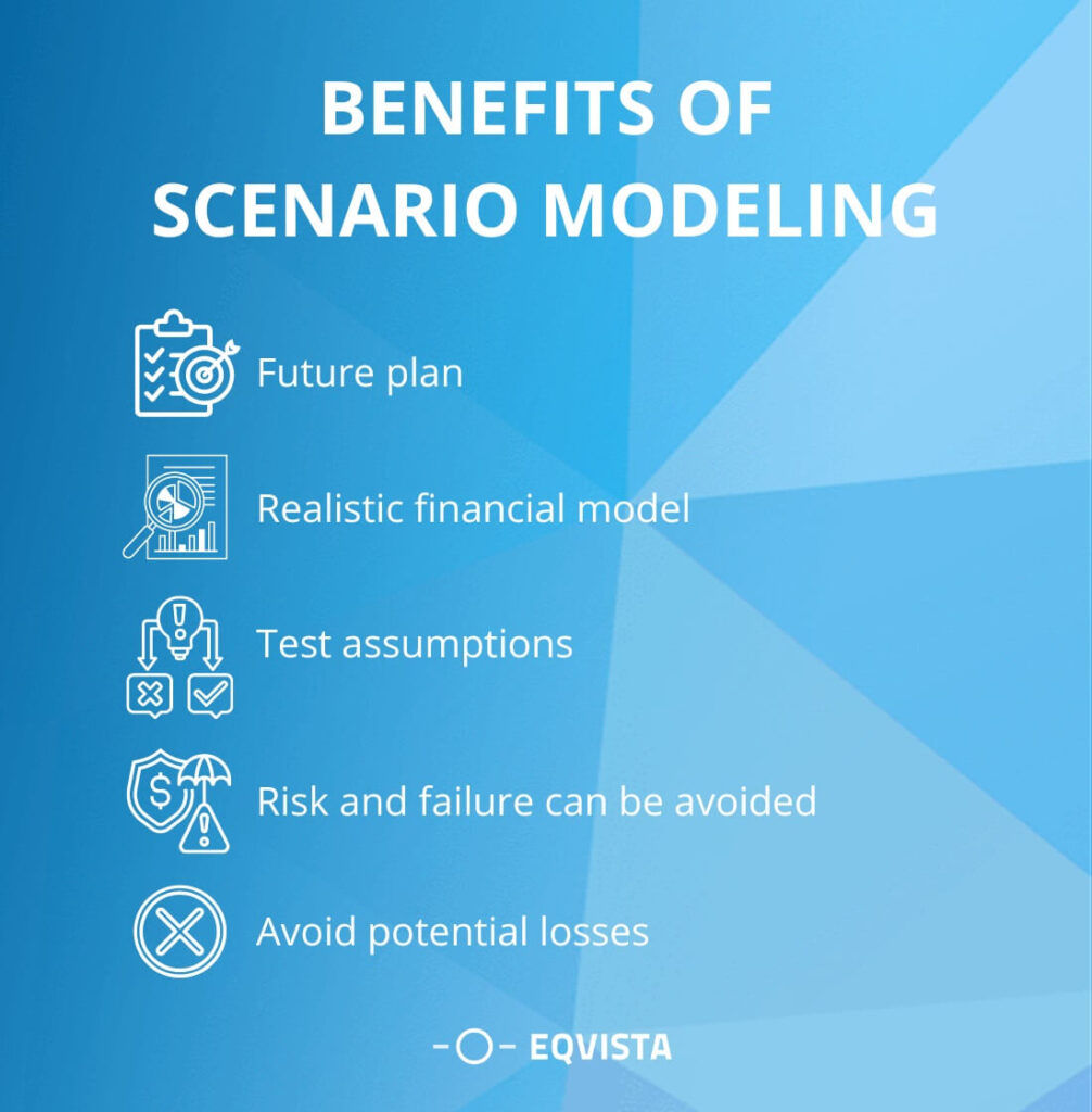 Benefits of scenario modeling