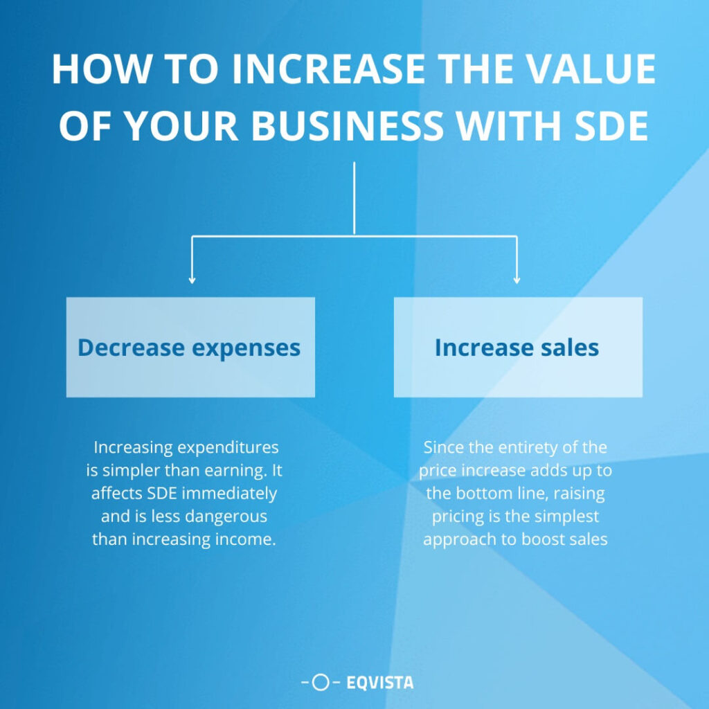 How to increase the value of your business with SDE?