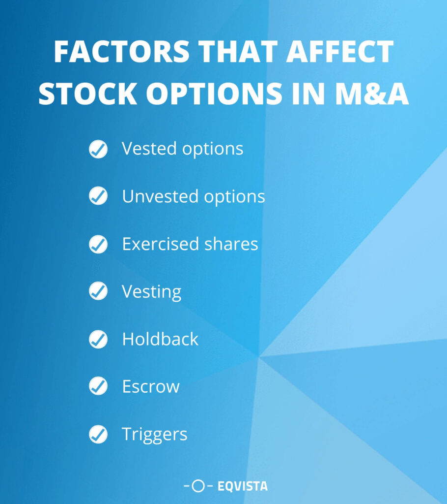 Factors that affect stock options in M&A