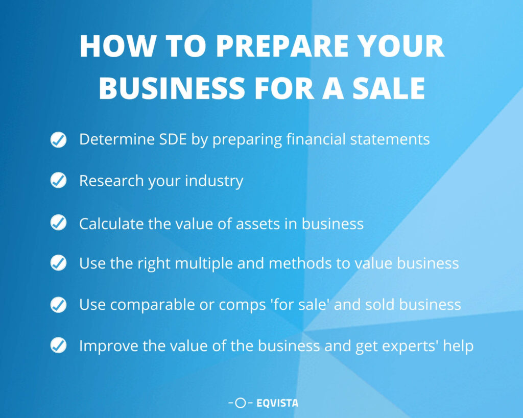 How to prepare your business for a sale?