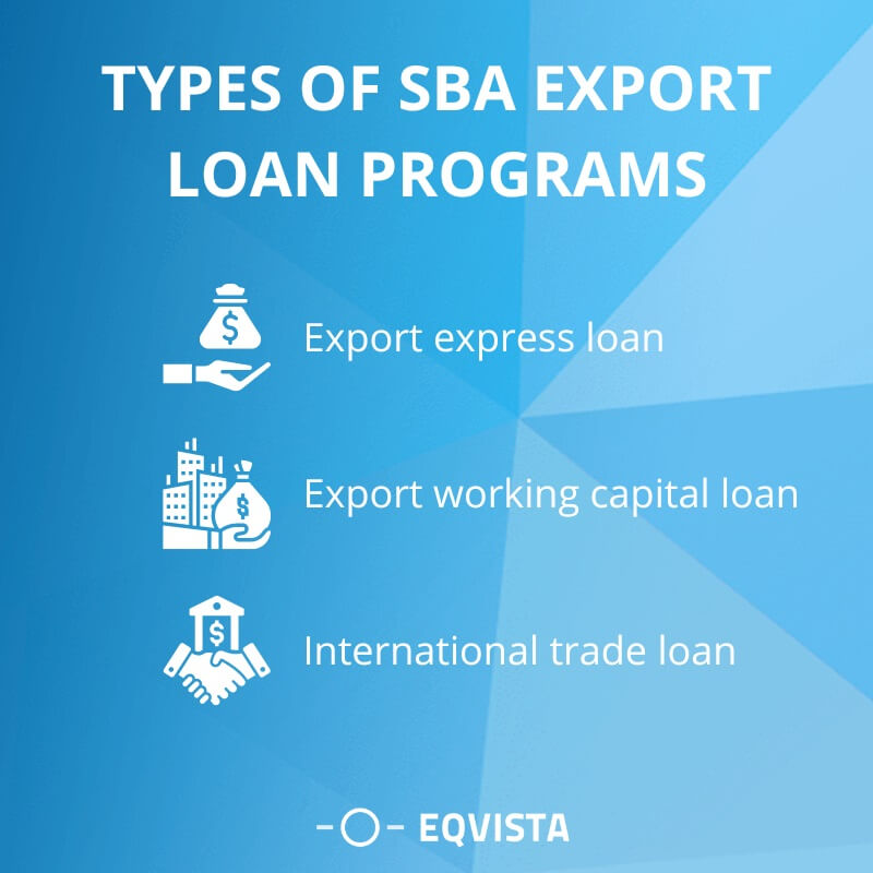 Types of SBA export loan programs