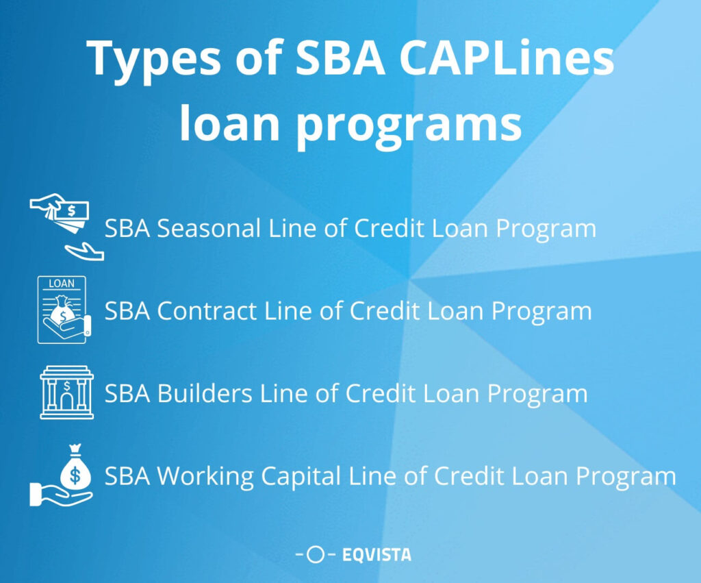 Types of SBA CAPLines loan programs