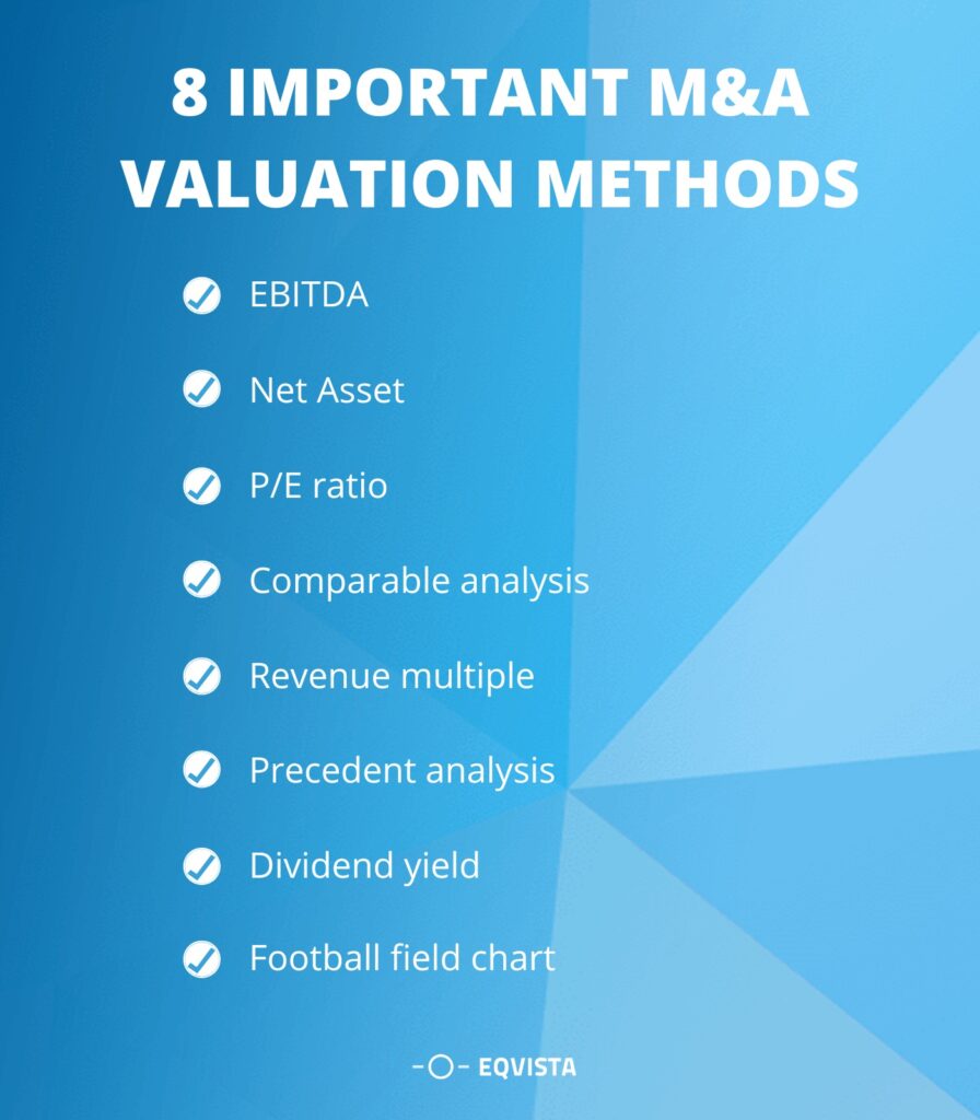 8 important M&A valuation methods