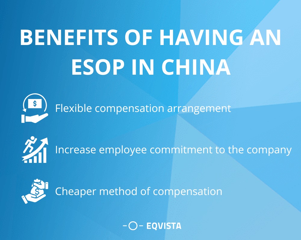 Benefits of having an ESOP in China