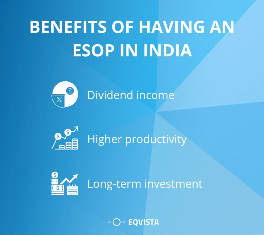 Benefits of having an ESOP in India