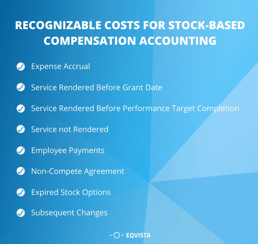 Recognizable costs for stock-based compensation accounting
