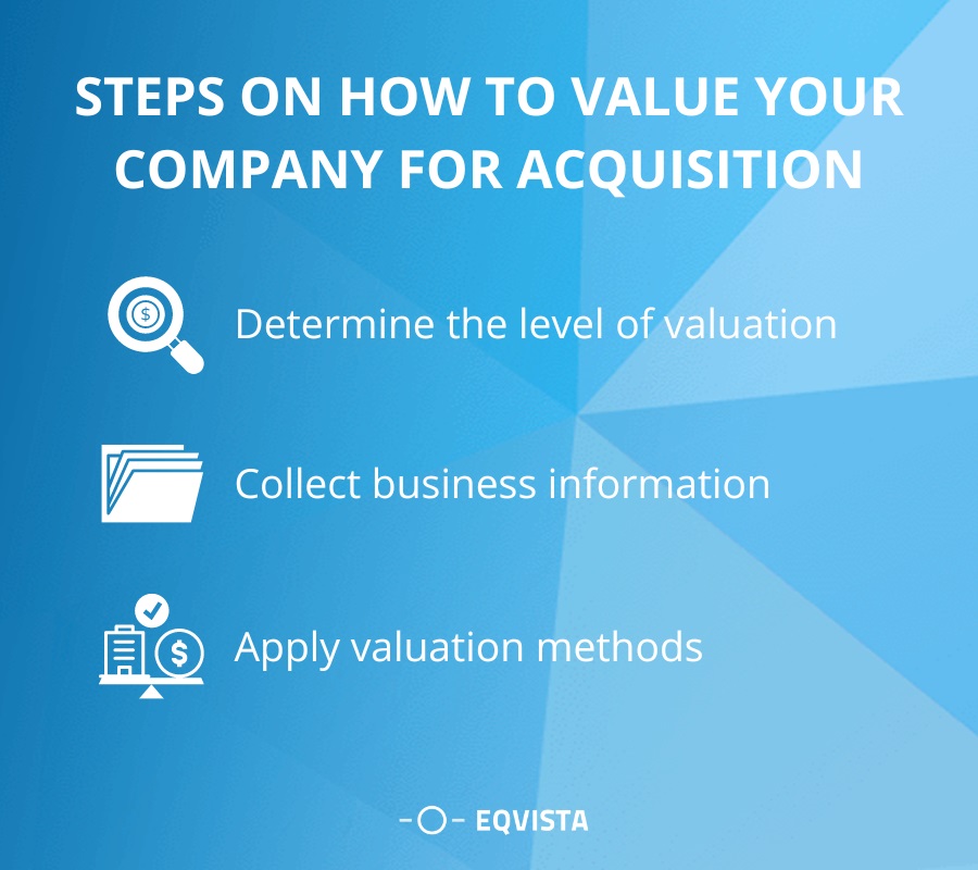 Steps on how to value your company for acquisition