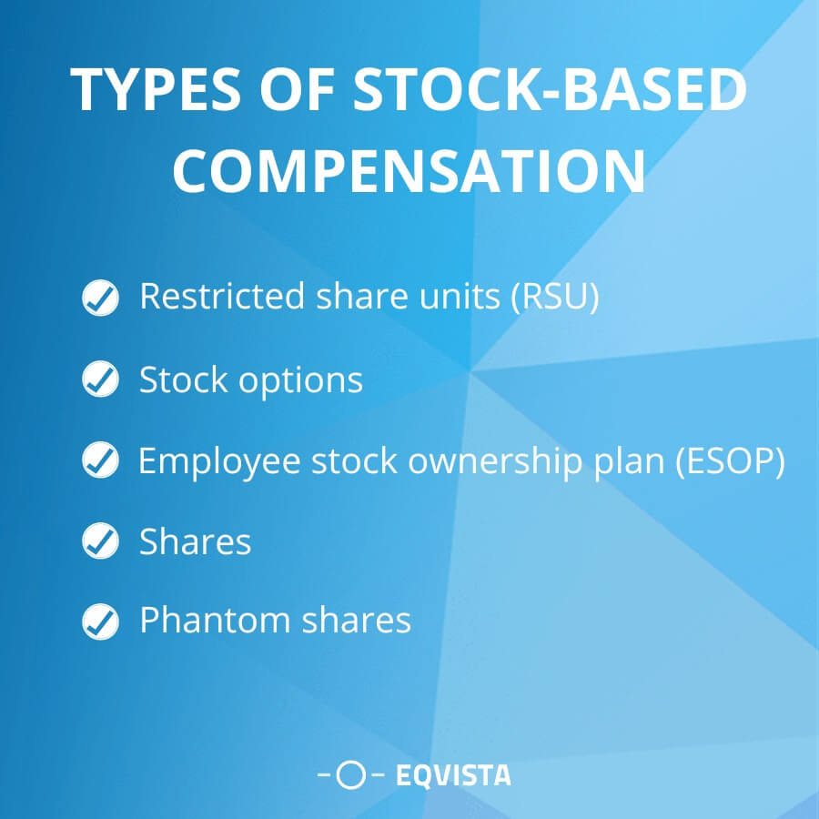 Types of stock-based compensation