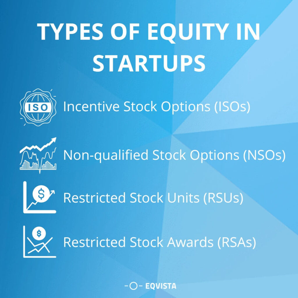 Types of Equity in Startups