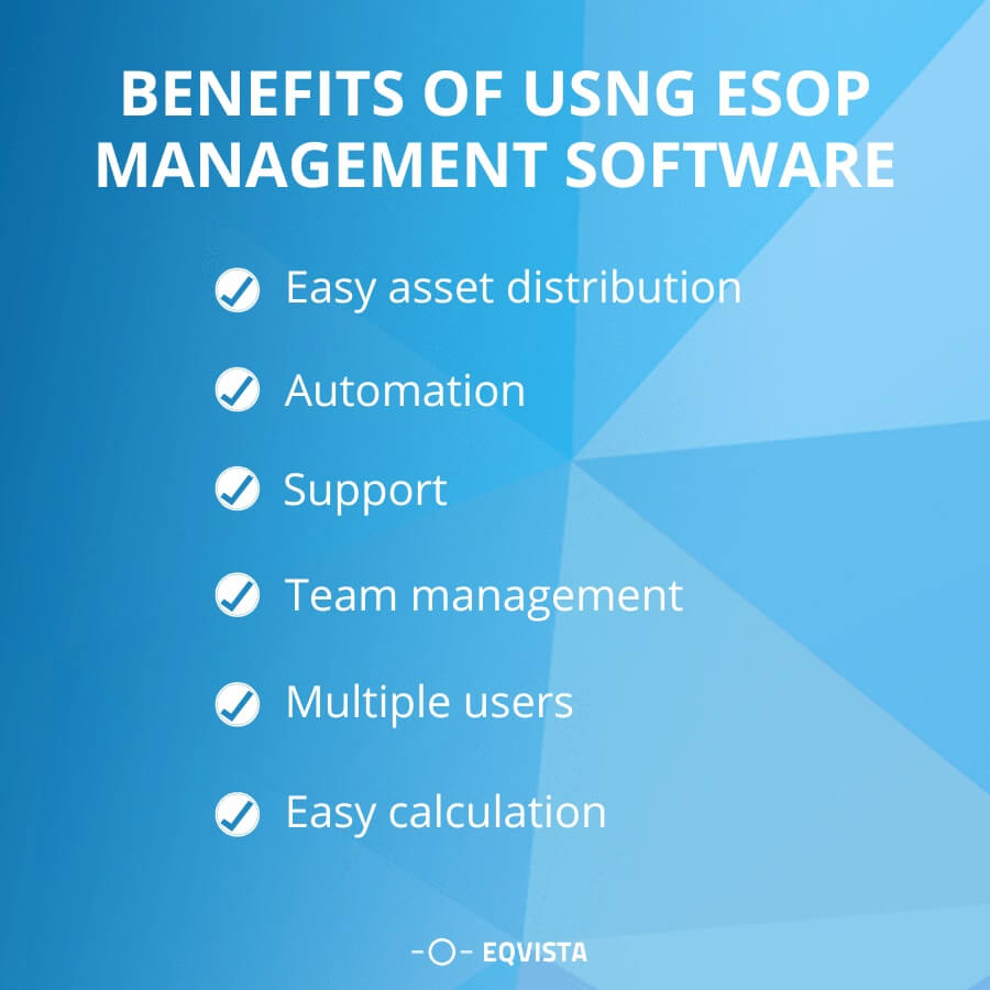 Benefits of using ESOP management software 