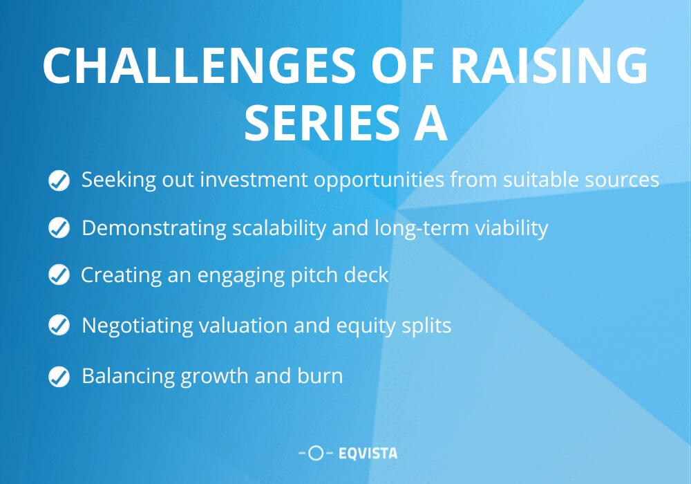 CHALLENGES OF RAISING SERIES A