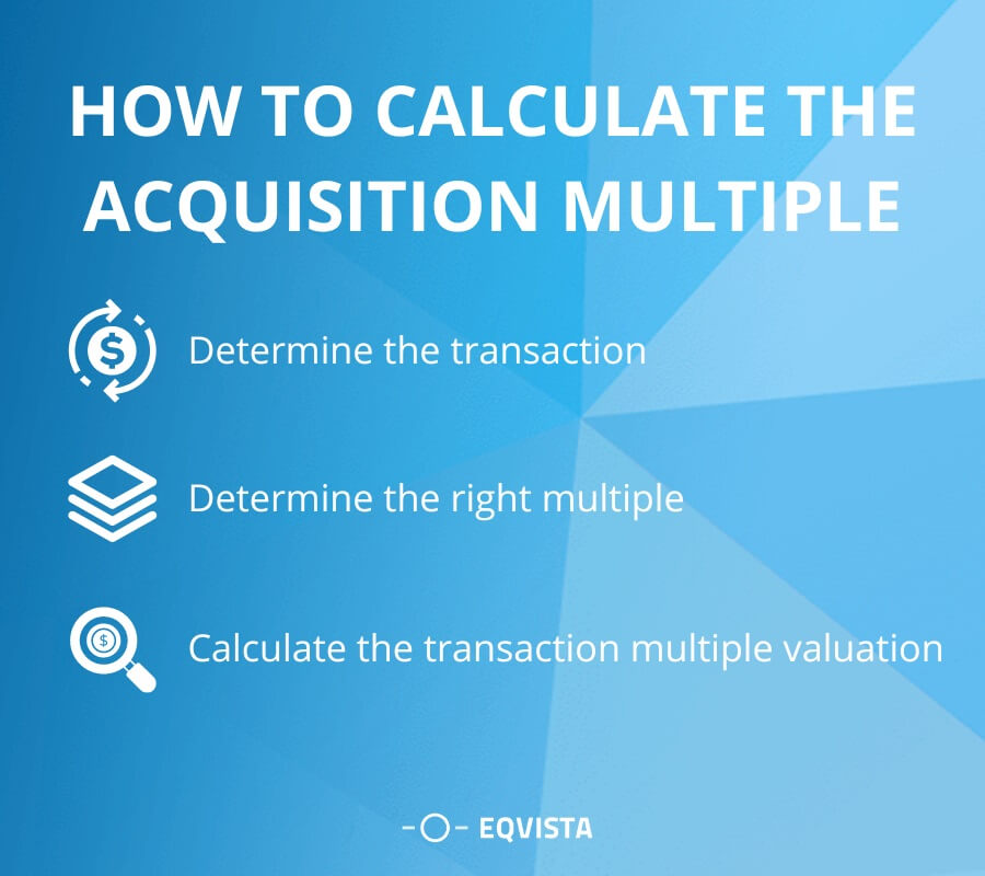 How to calculate the acquisition multiple