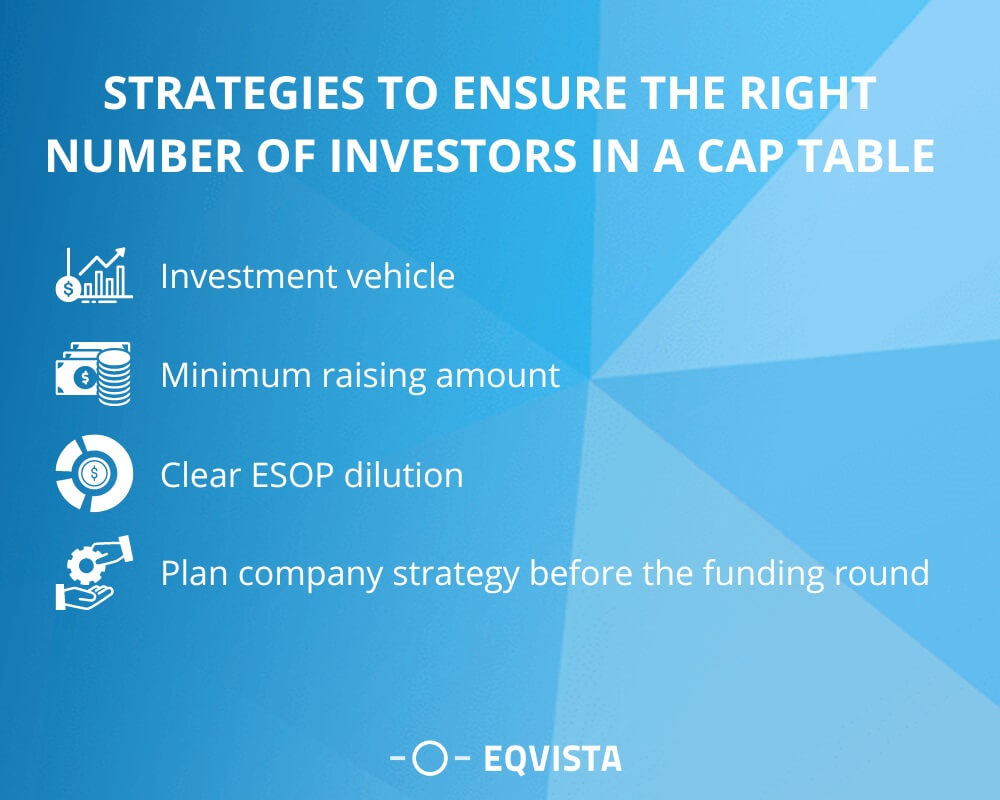 Strategies to ensure the right number of investors in a cap table