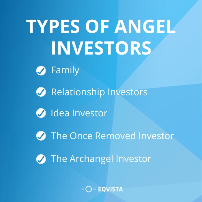 Types of Angel Investors