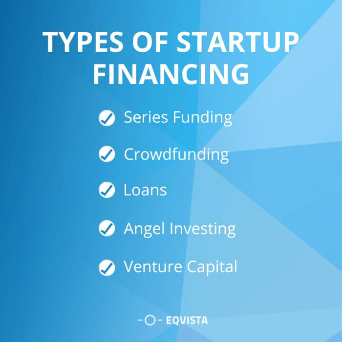 Types of Startup Financing