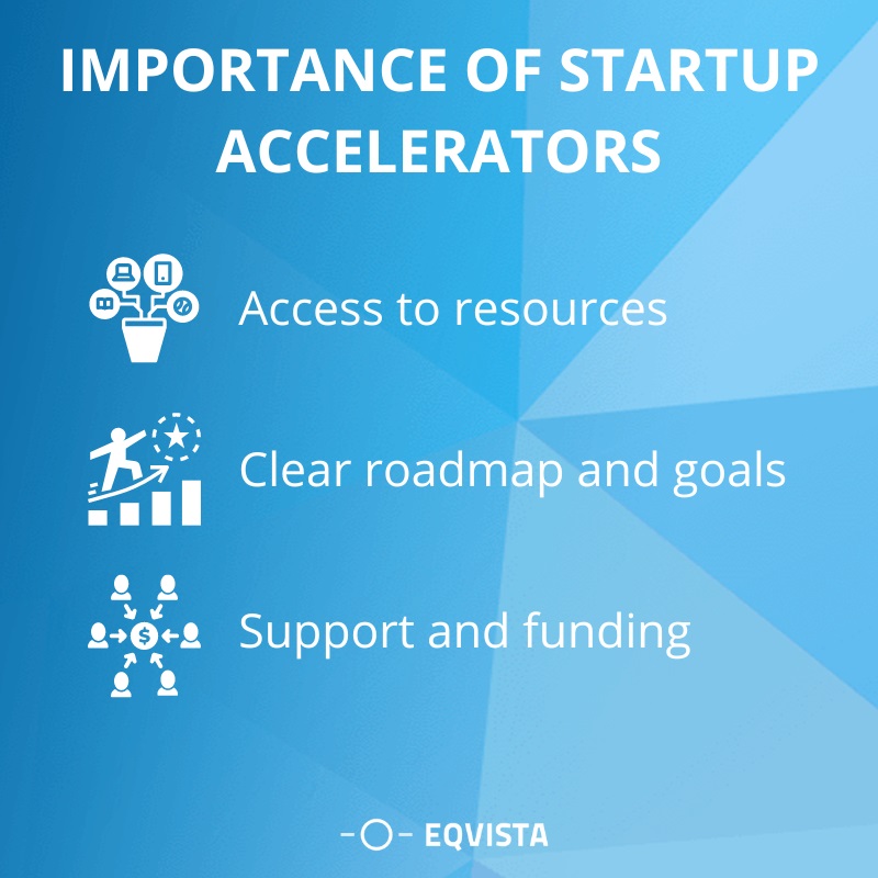 Importance of startup accelerators